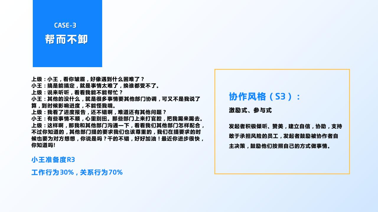 團(tuán)隊管理培訓(xùn)——分工與合作_45.jpg