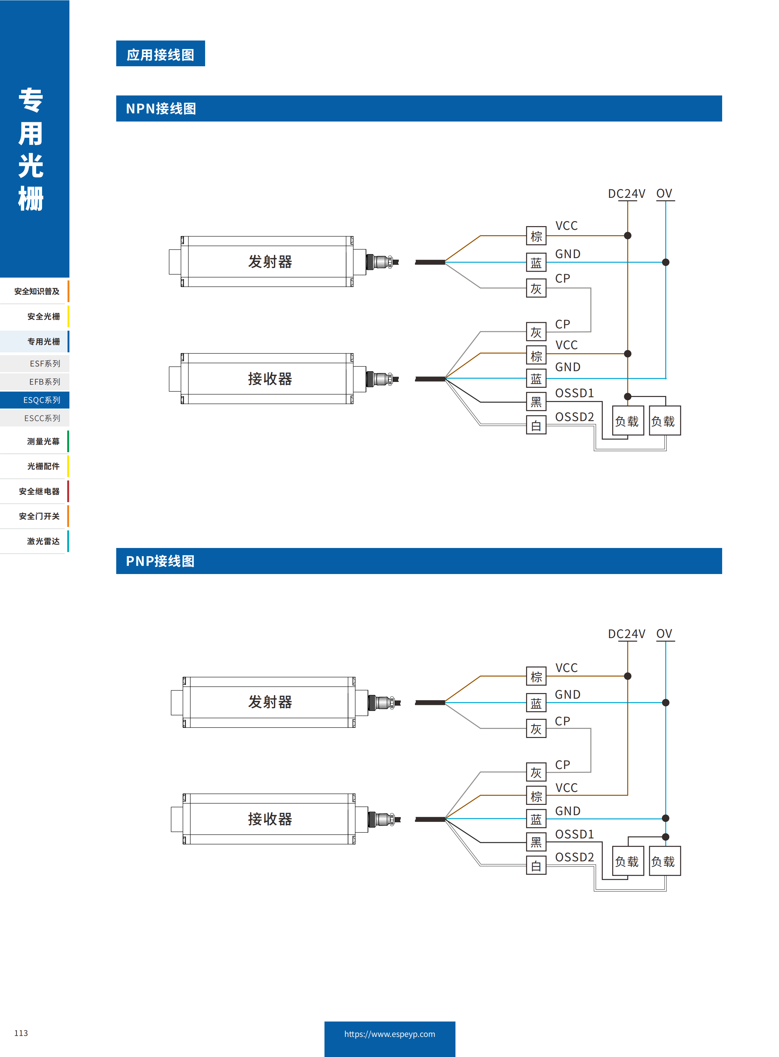 ESQC系列區(qū)域防護光柵-20231219_03.png